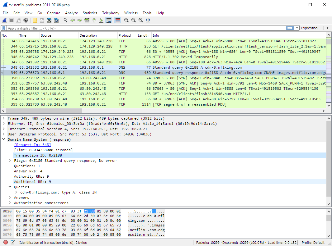 Wireshark GUI